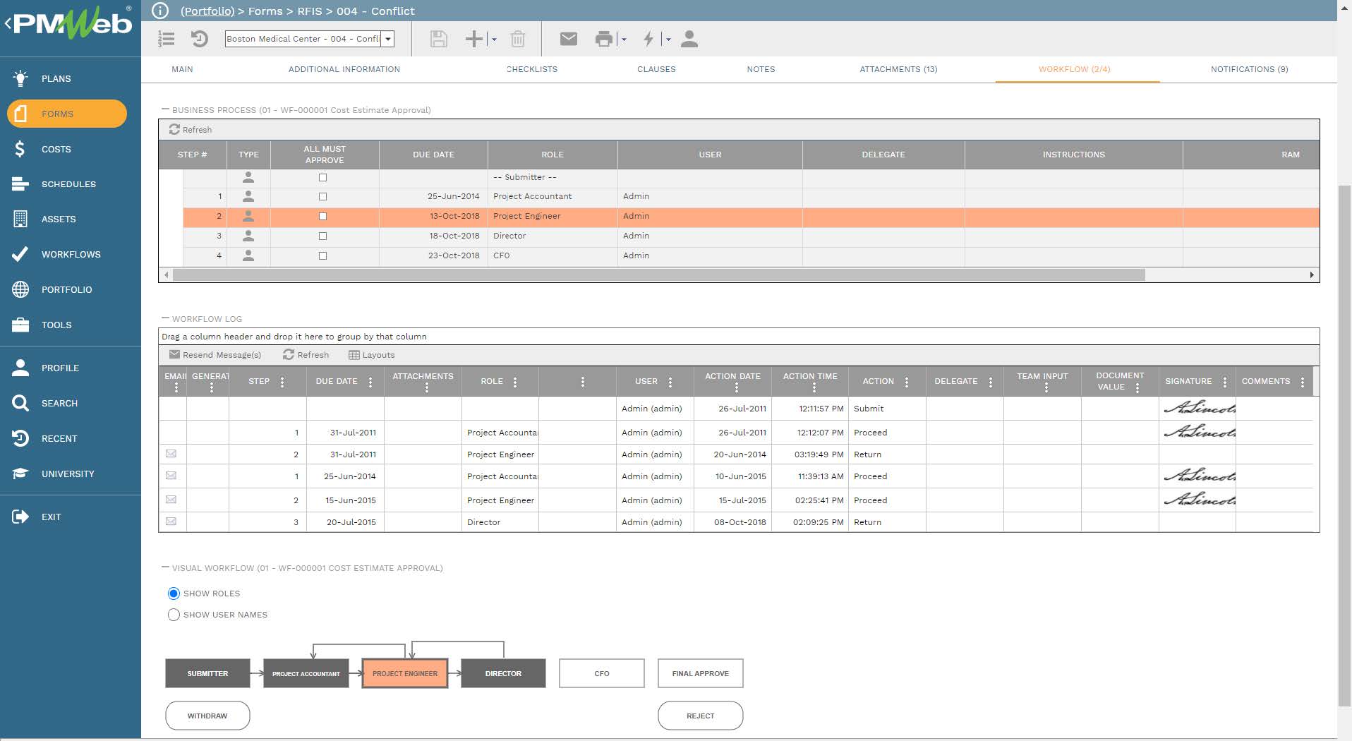 PMWeb 7 Forms RFIs Conflict 
Workflow 