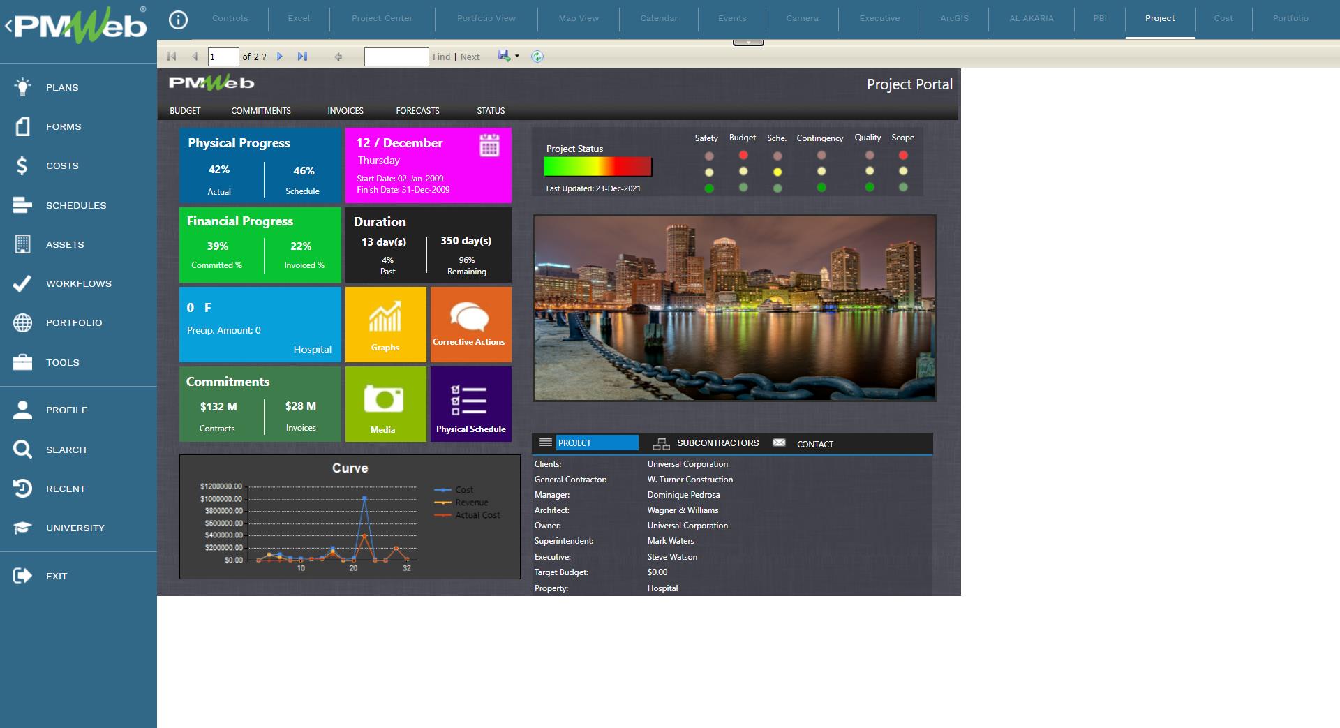 Digitization Vs. Digitalization of Project Control System (PCS) Functions