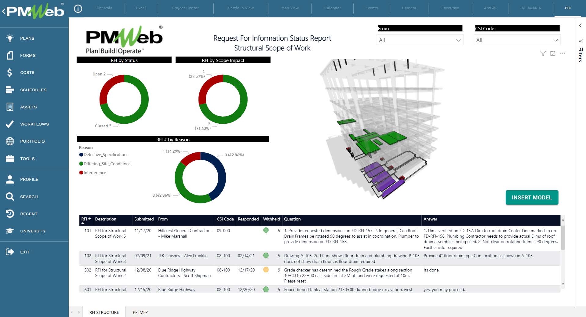 PMWeb 7 Request For Information Status Report Structural Scope of Work