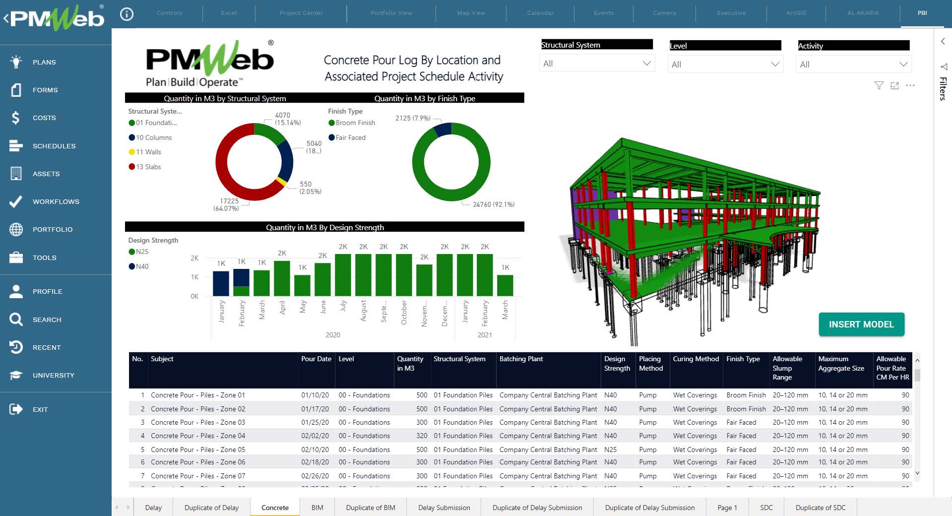 PMWeb 7 Concrete Pour Log by Location and Associated Project Schedule Activity 