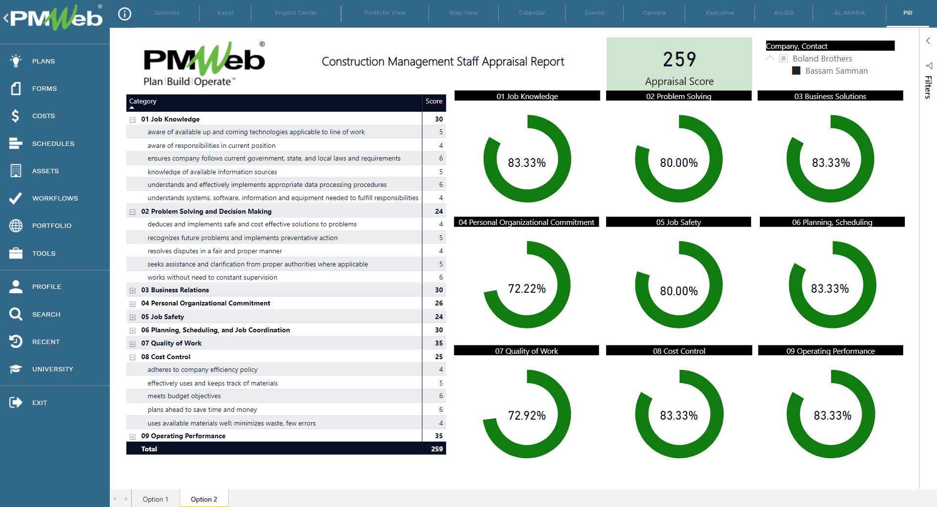 Building and Managing the Project Control System (PCS) Team