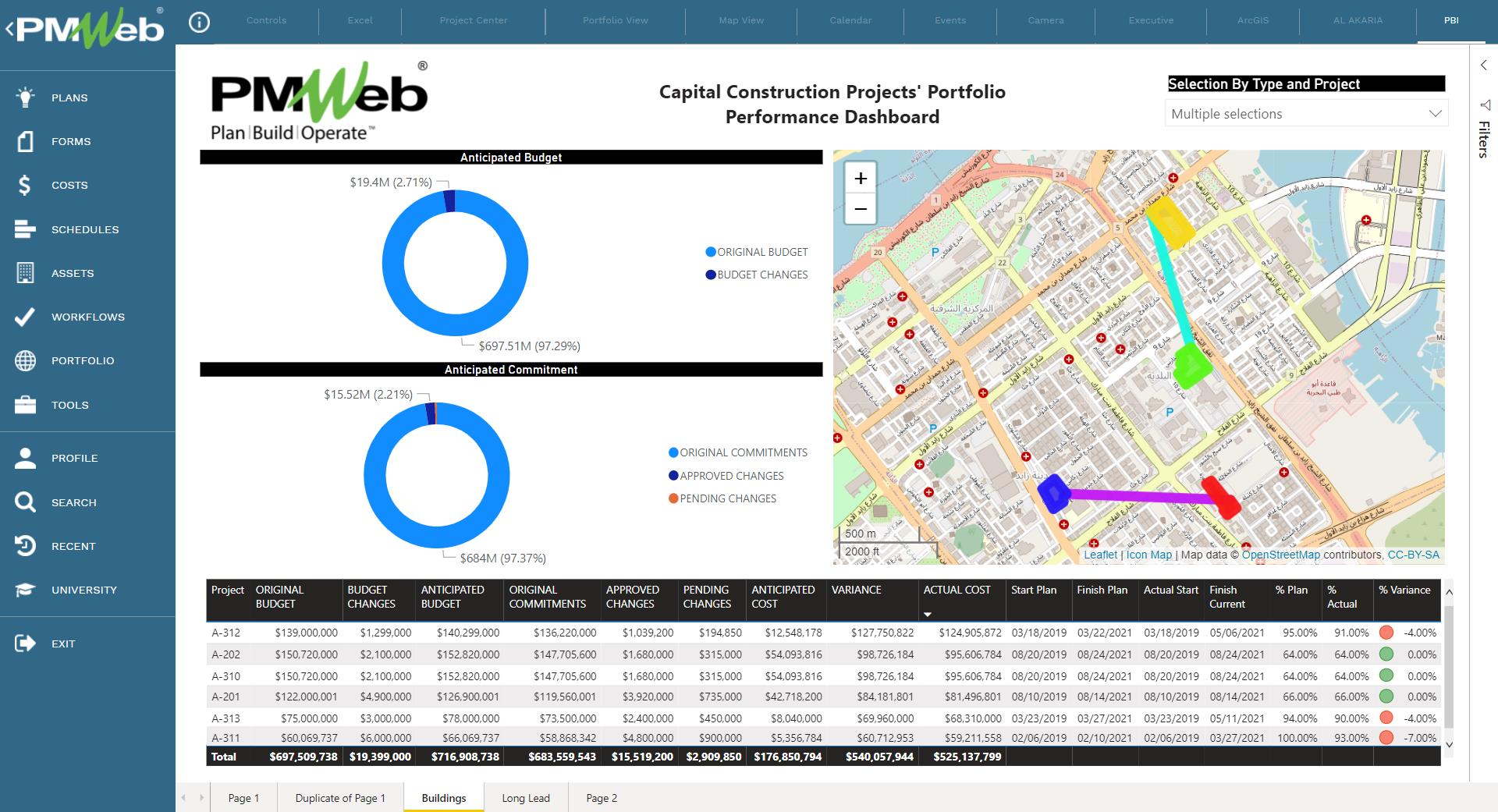 PMWeb 7 Capital Construction Projects' Portfolio Performance Dashboard 