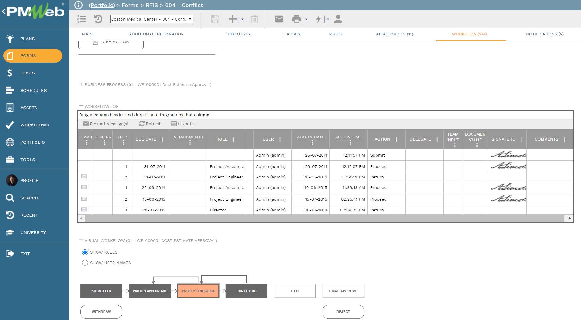 PMWeb 7 Forms RFIs Conflict 
Workflow 