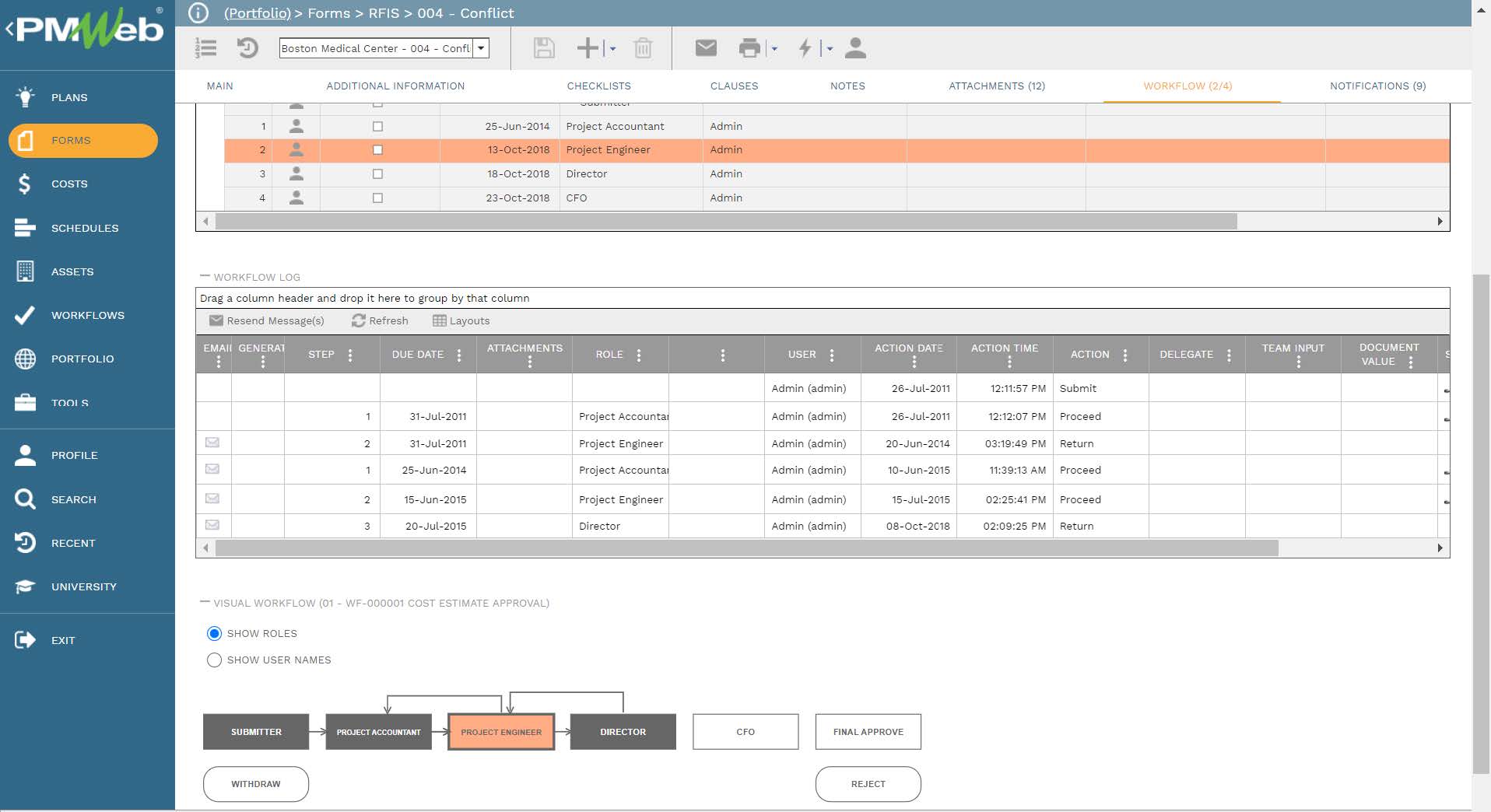 PMWeb 7 Forms RFIs Conflict 
Workflow 