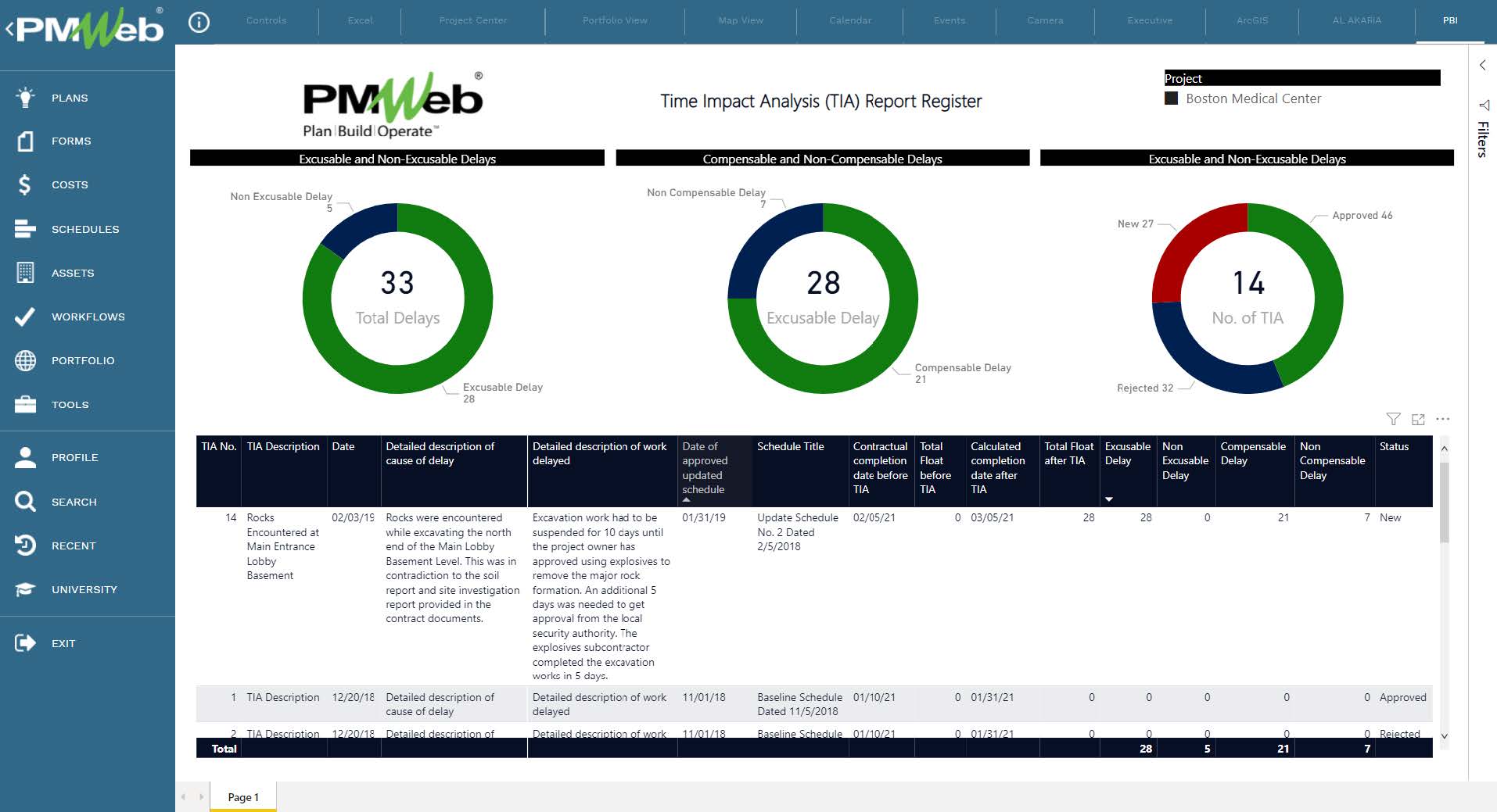 PMWeb 7 Time Impact Analysis (TIA) Reports Register 