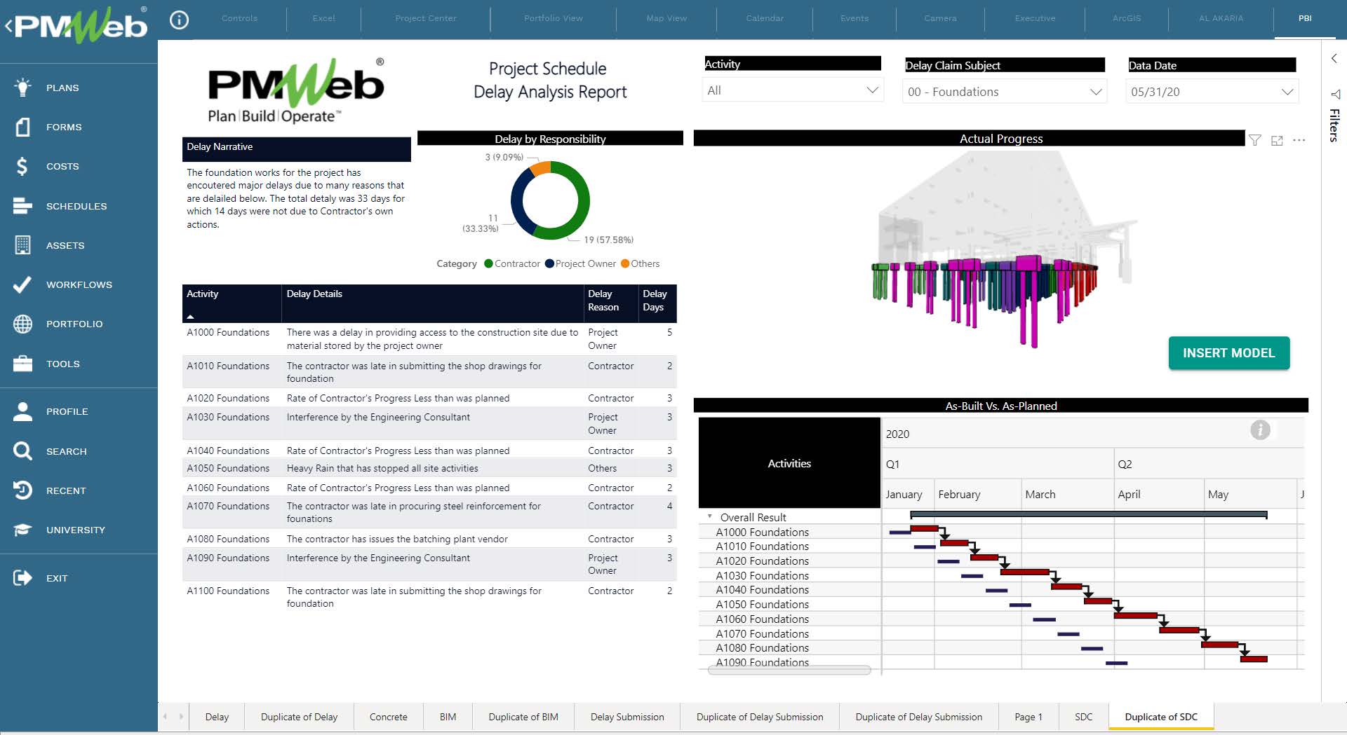 PMWeb 7 Project Schedule Delay Analysis Report 