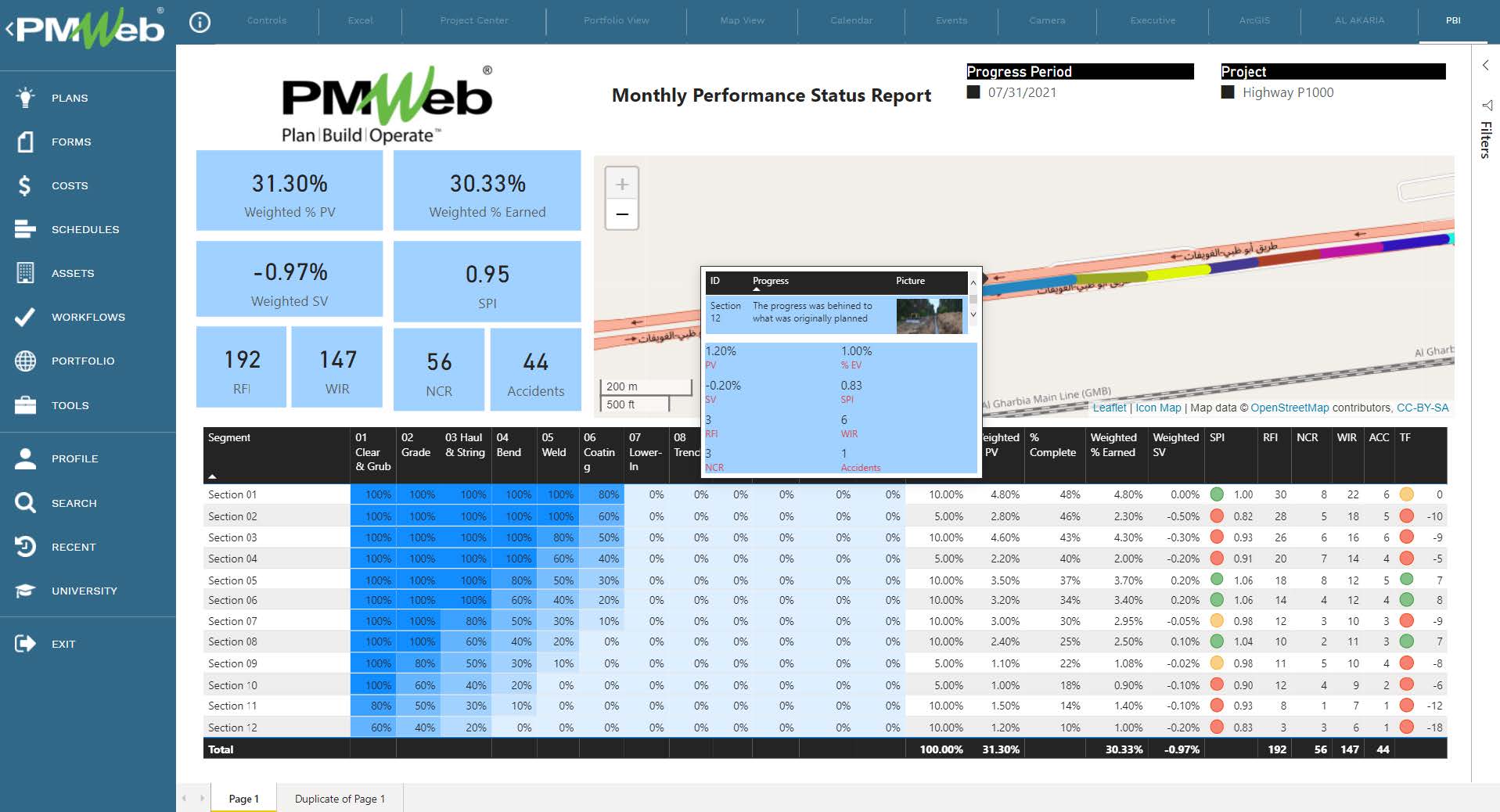 PMWeb 7 Monthly Performance Status Report 