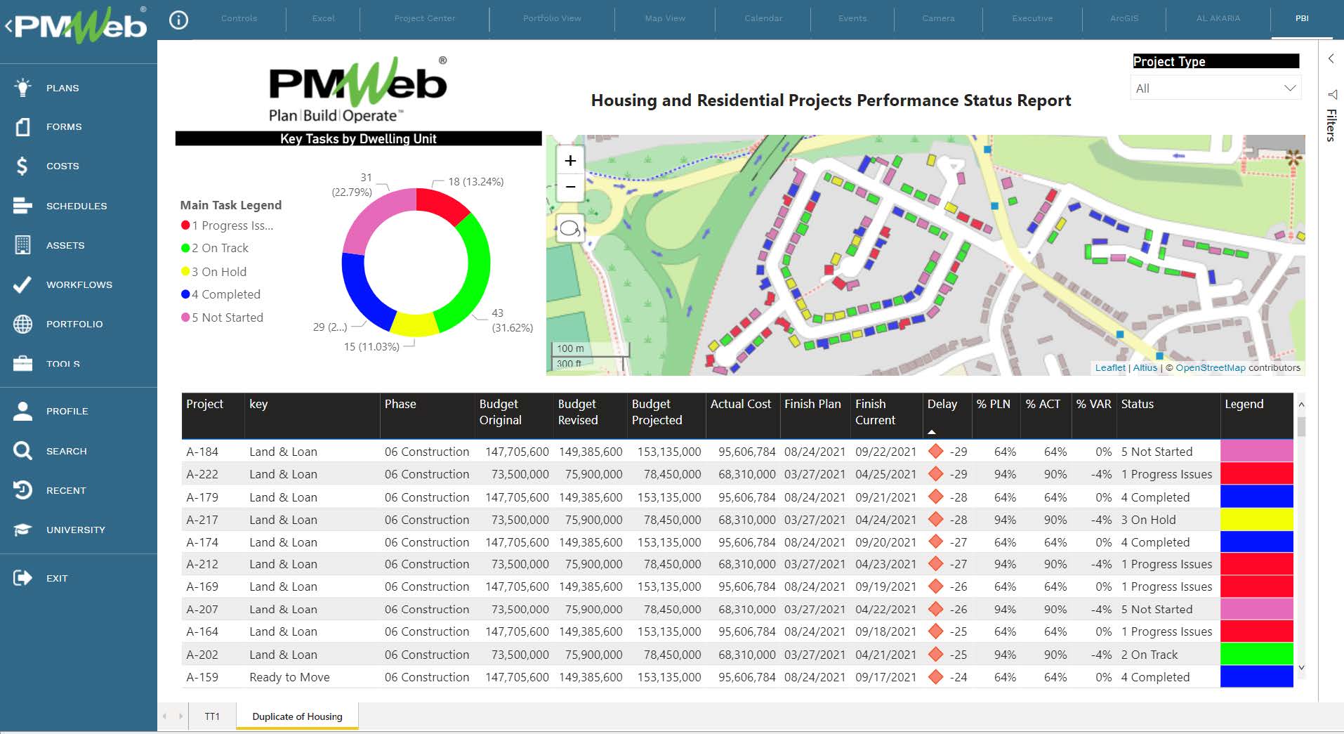 PMWeb 7 Housing and Residential Projects Performance Status Report