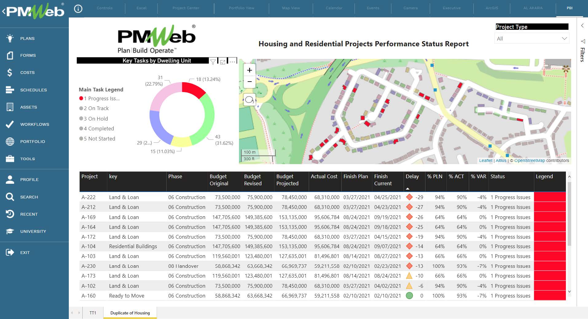 PMWeb 7 Housing and Residential Projects Performance Status Report