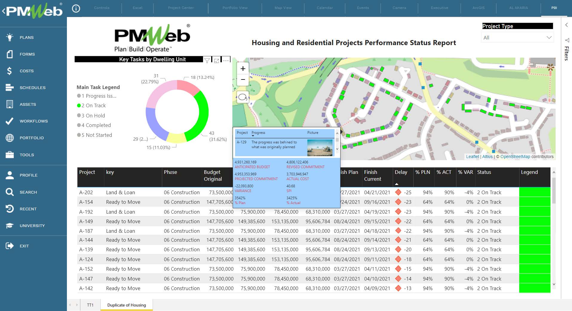 PMWeb 7 Housing and Residential Projects Performance Status Report