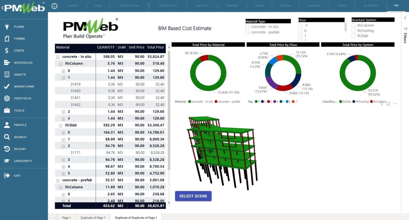 PMWeb 7 BIM Based Cost Estimate