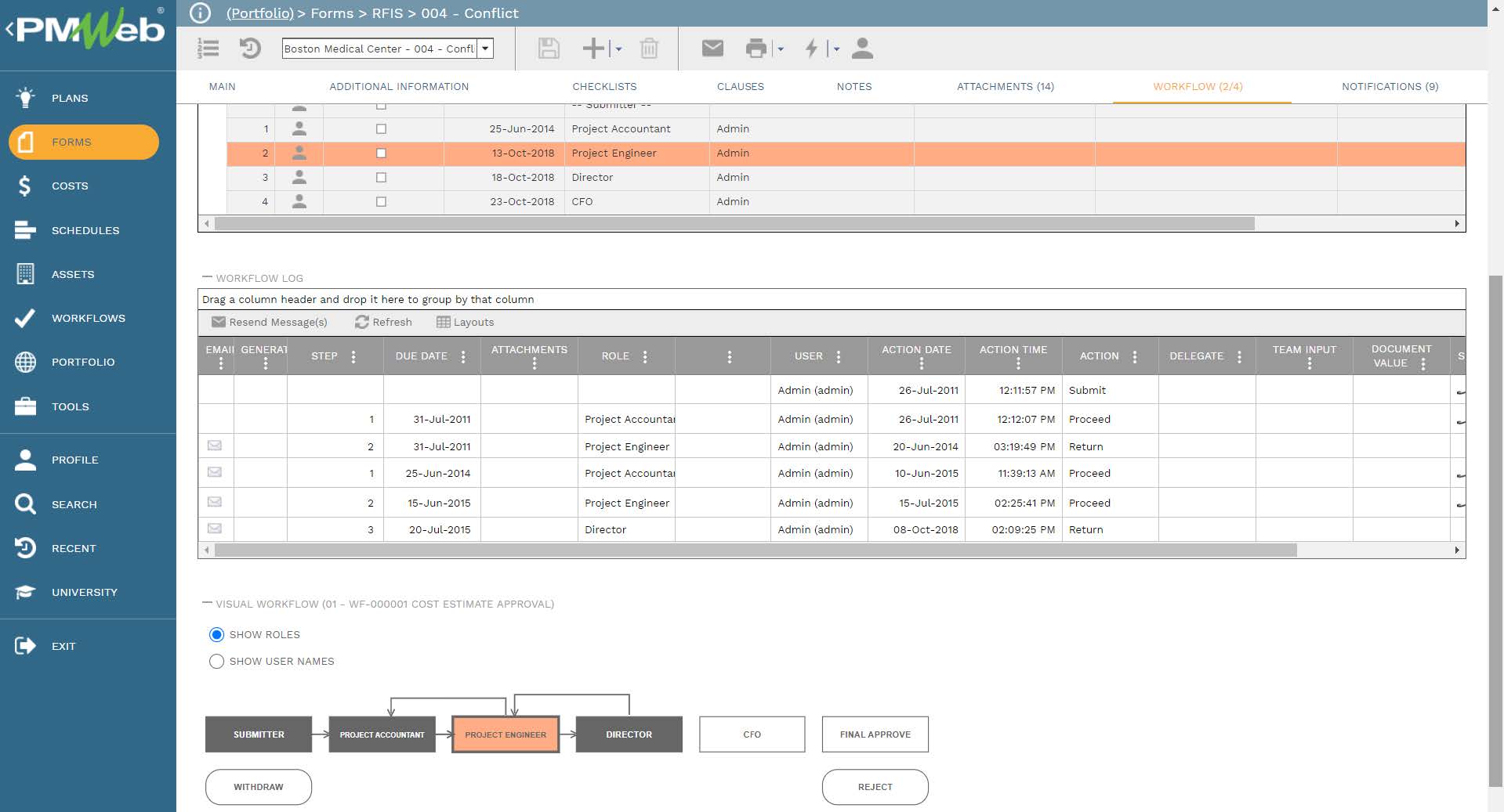 PMWeb 7 Forms RFIs Conflict 
Workflow 