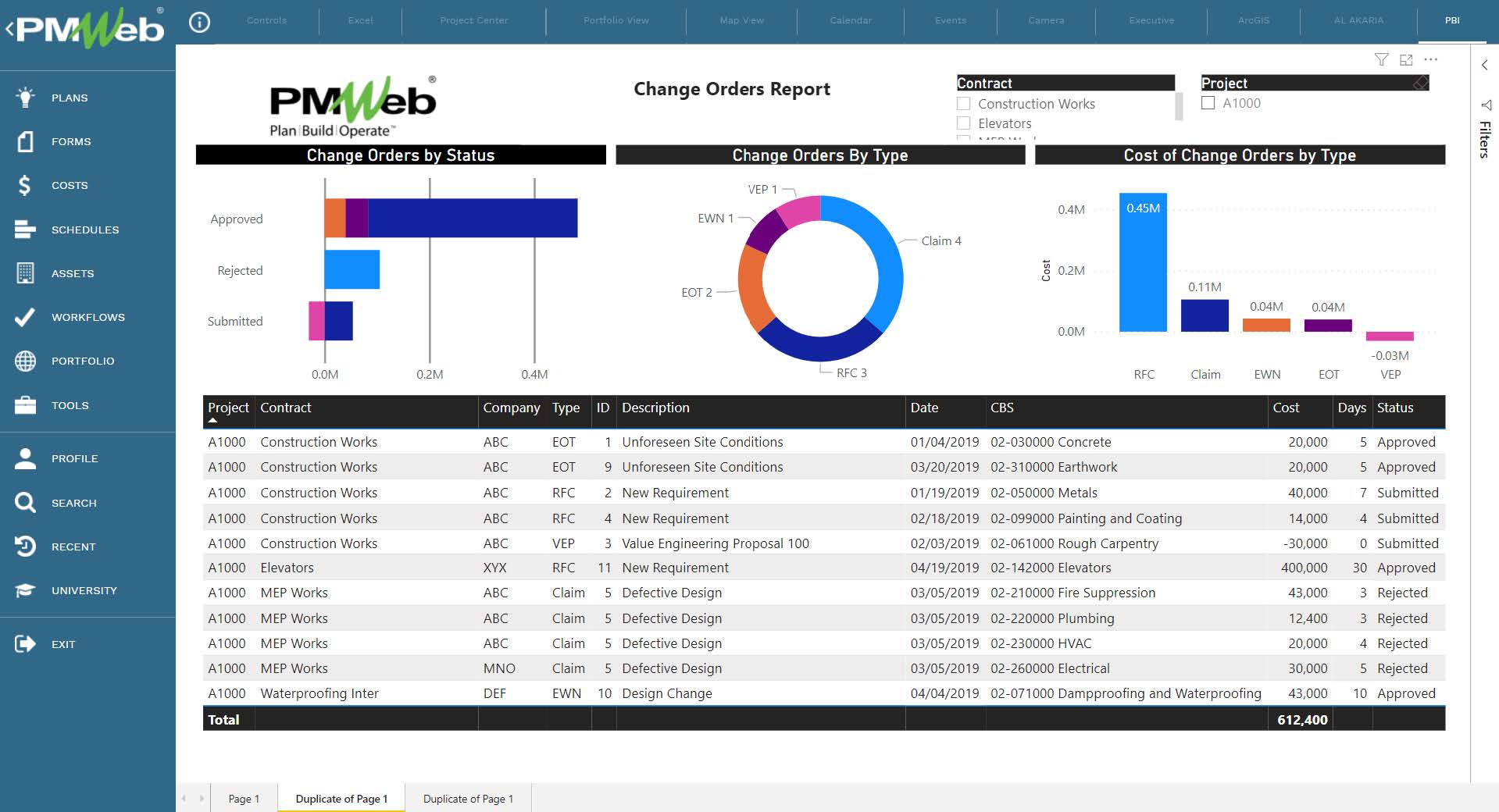 PMWeb 7 Change Orders Report 