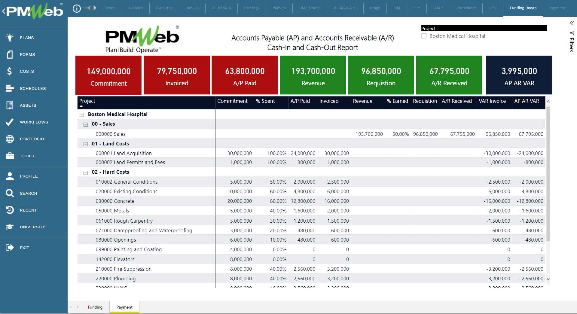 Setting the Project Control System (PCS) Cost Management Module: Actual Payment Made and Received Management