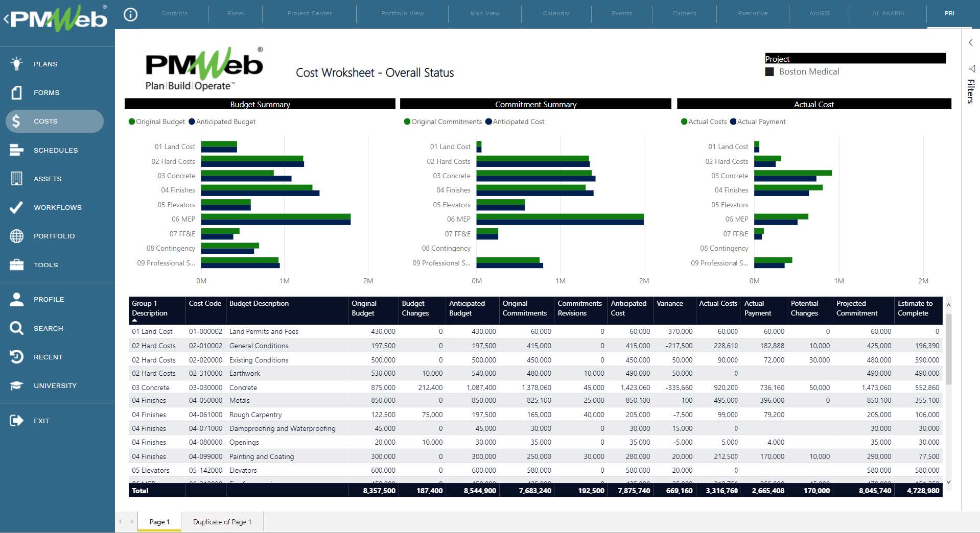 PMWeb 7 Cost Worksheet - Overall Status 