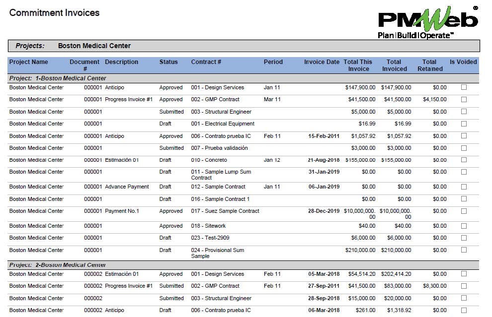 Setting the Project Control System (PCS) Cost Management Module: Cost Management Reports