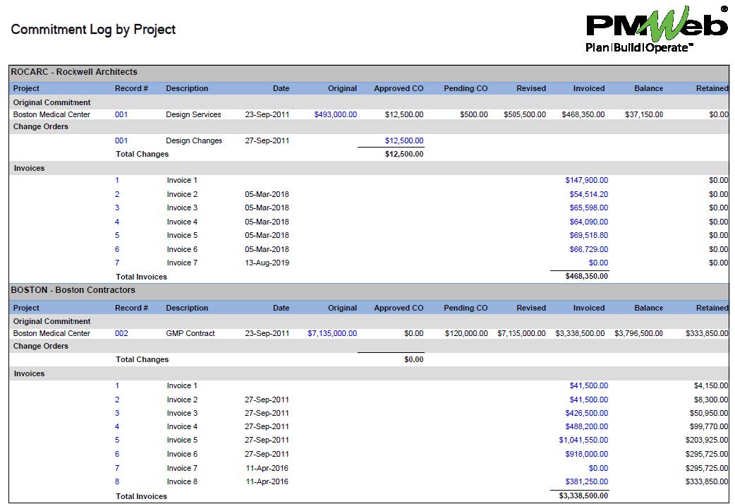 PMWeb 7 Commitment Log by Project 