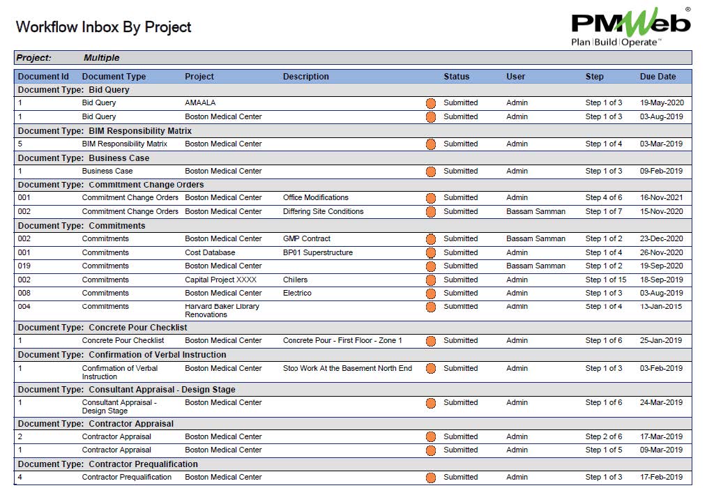 PMWeb 7 Workflow Inbox by Project 