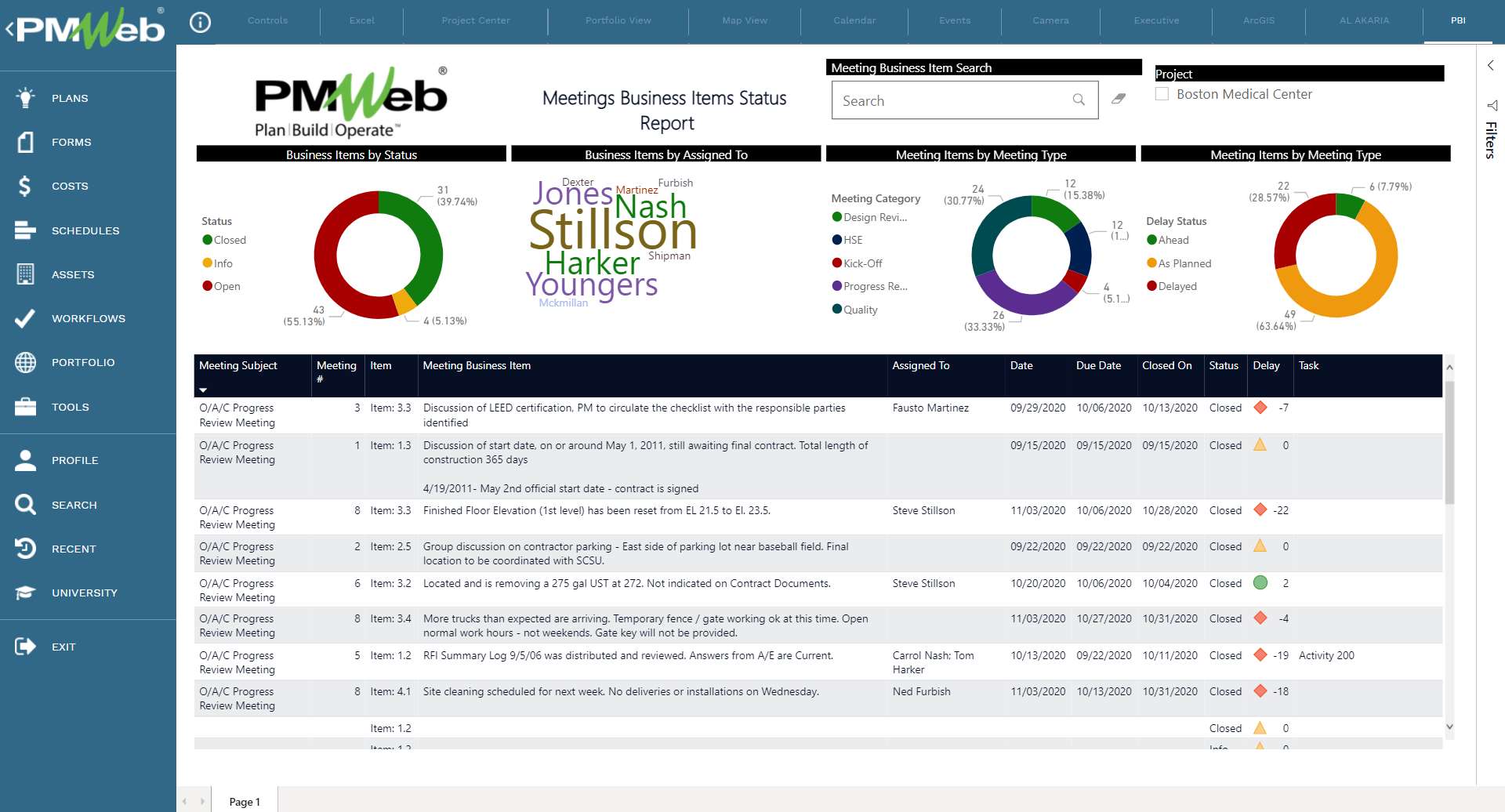 Setting the Project Control System (PCS) Communication Management Module: Meetings