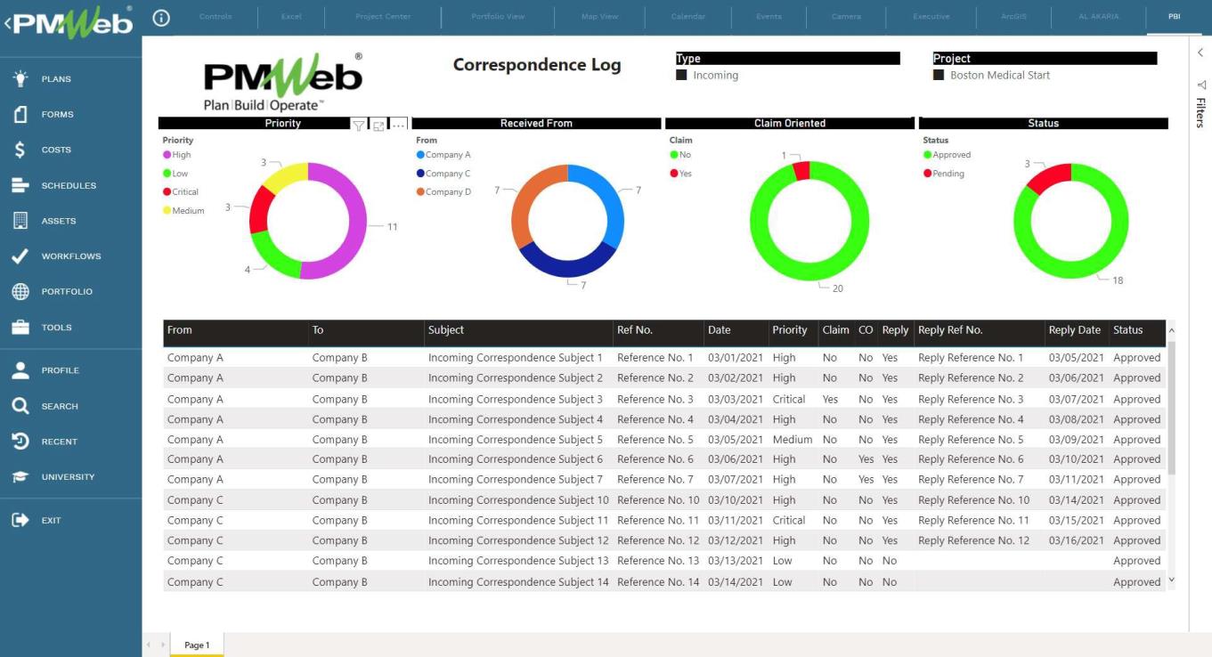 Setting the Project Control System (PCS) Communication Management: Incoming and Outgoing Correspondence