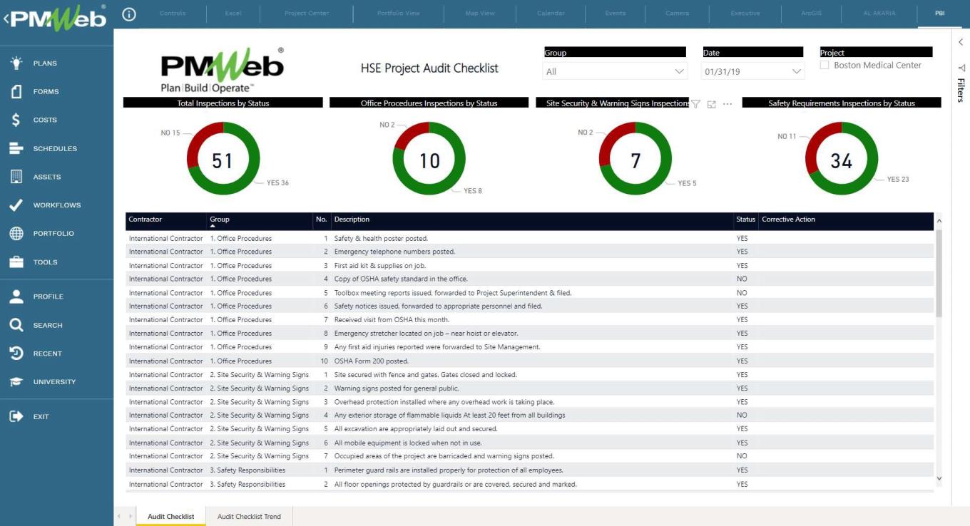 Setting the Project Control System HSSE Management: HSSE Monthly Audit