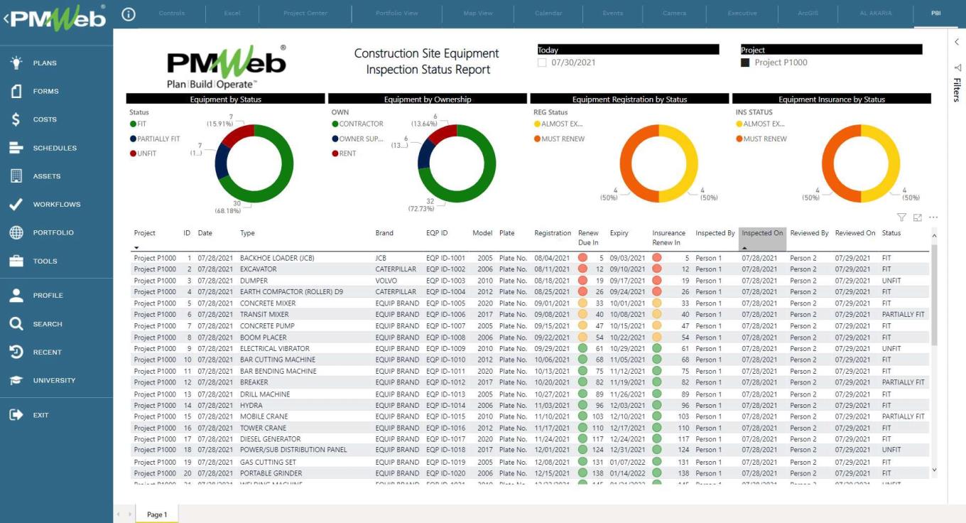 PMWeb 7 Construction Site Equipment Inspection Status Report
