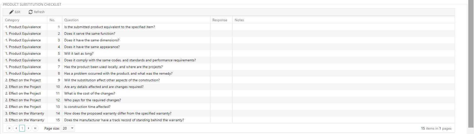 PMWeb 7 Product Substitution Checklist