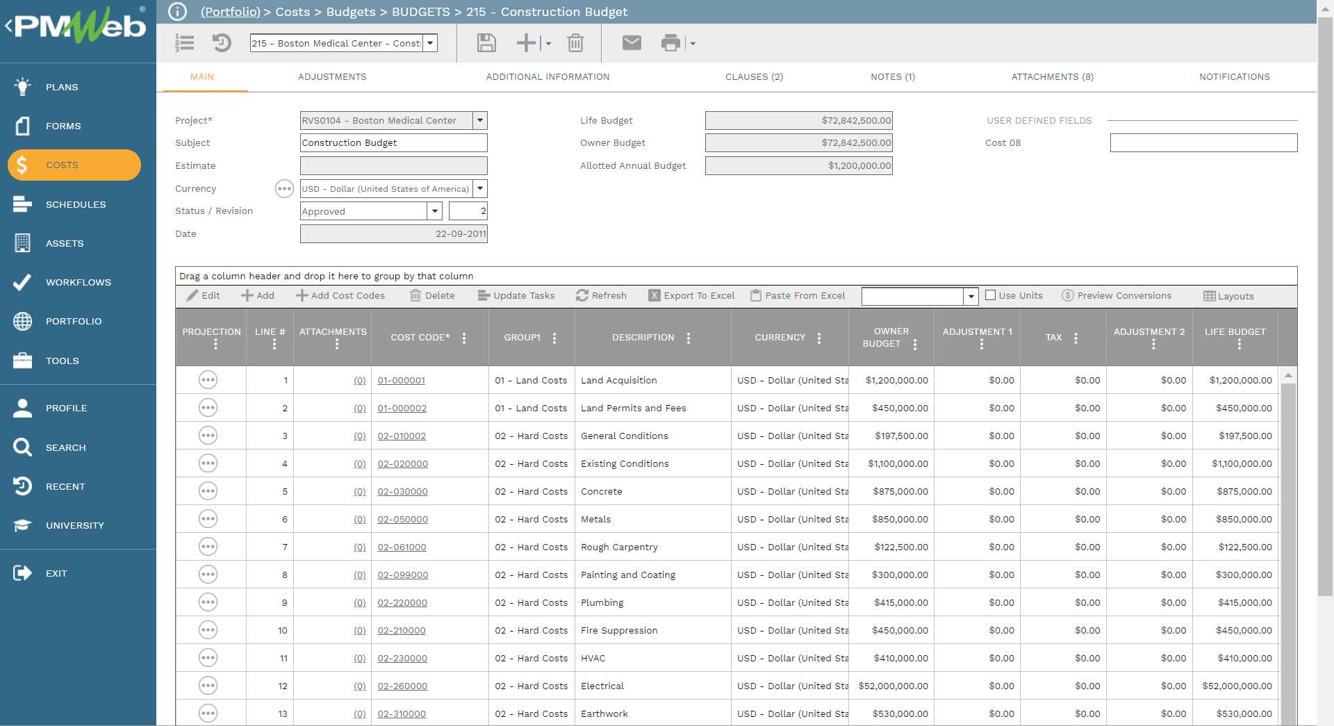 Costs Budgets Budgets Construction Budgets  for managing a project contingency