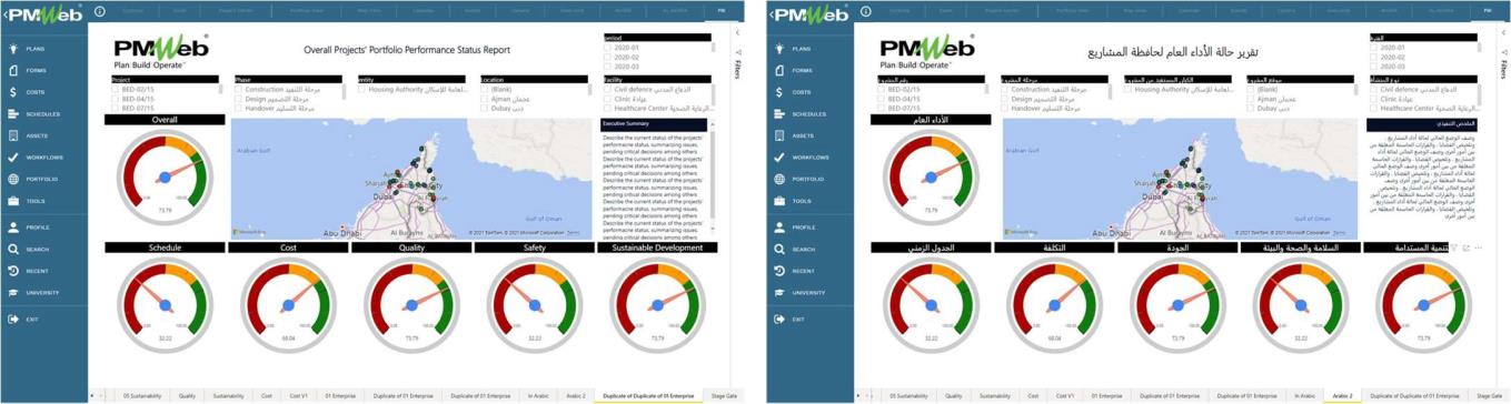 PMWeb 7 Overall Projects Portfolio Performance Status Report 
تقرير حالة الأداء العام لحافظة المشاريع
