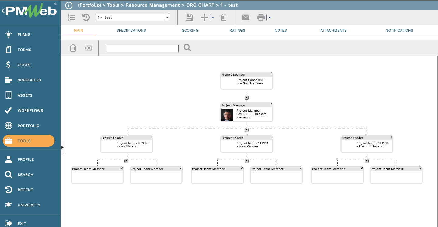 PMWeb 7 Tools Resource Managment Org Chart Test 
Main