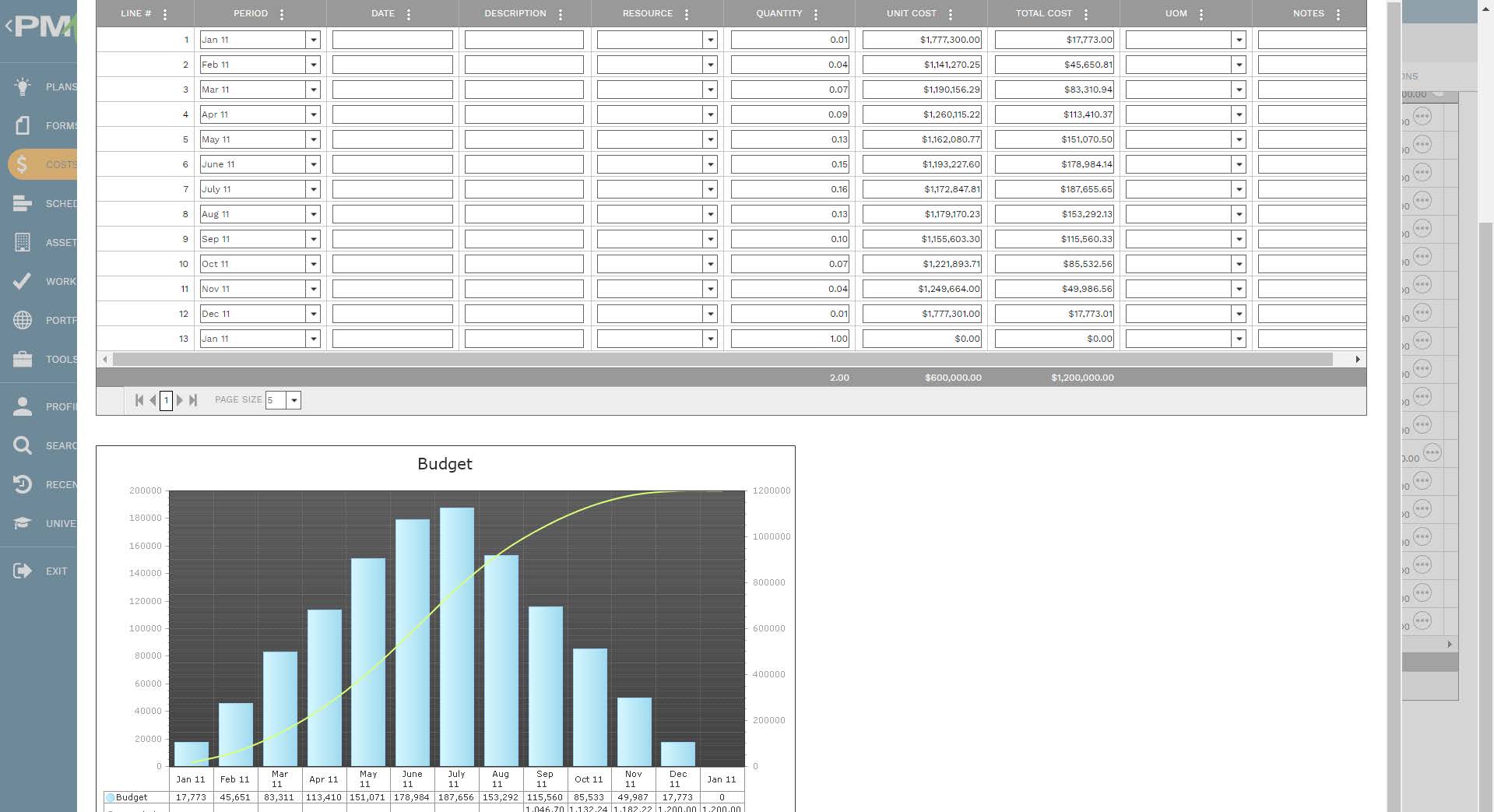 PMWeb 7 Costs Budgets Budgets Construction Budgets 
Main 