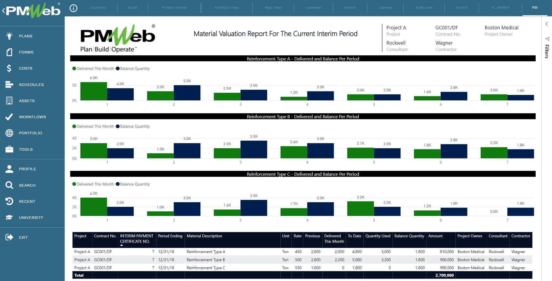 Using the Material Inspection Request (MIR) Process to Get Paid for Stored and Delivered Materials on Construction Sites