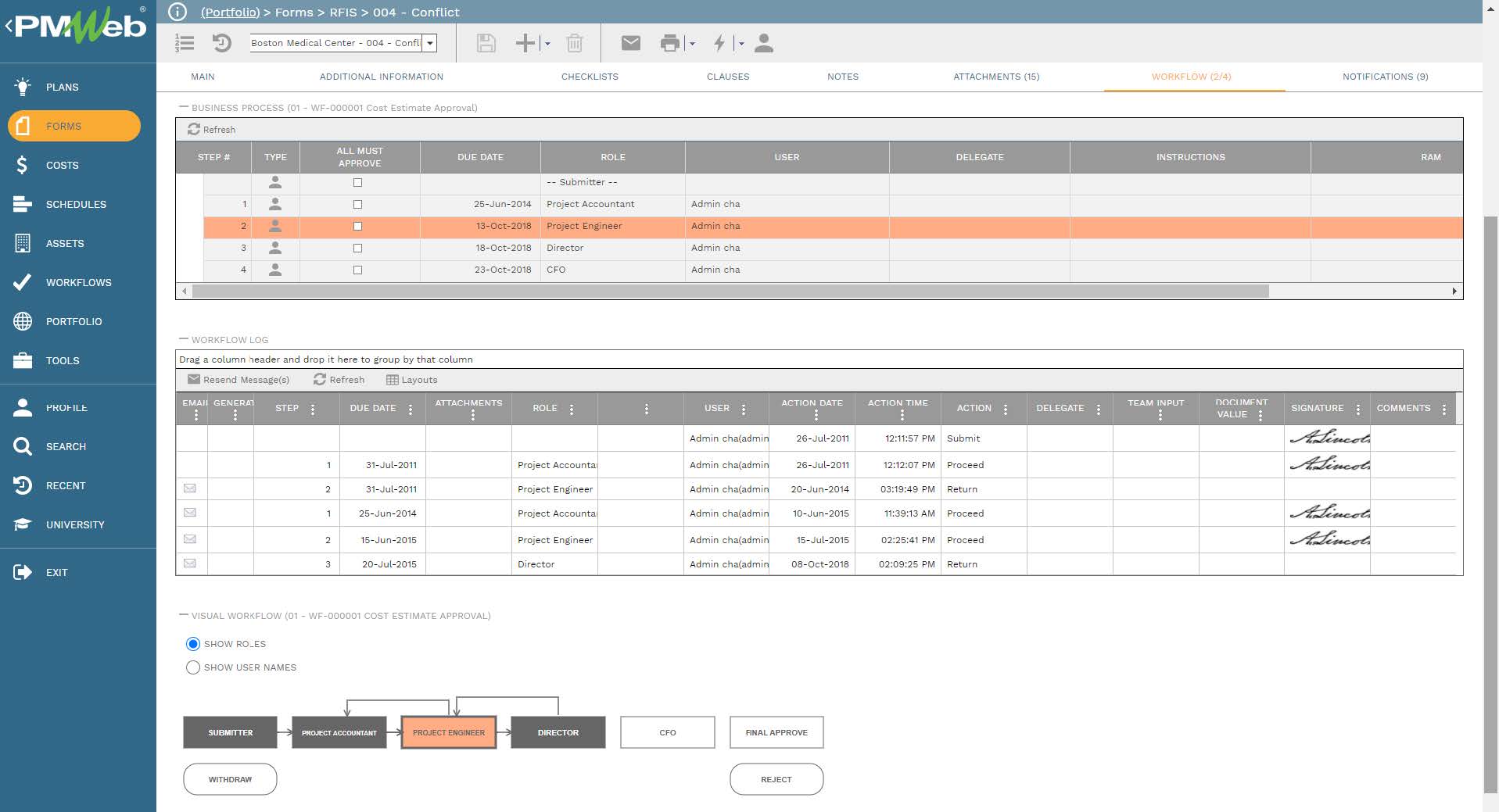 PMWeb 7Forms RFIs Conflict
Workflow 