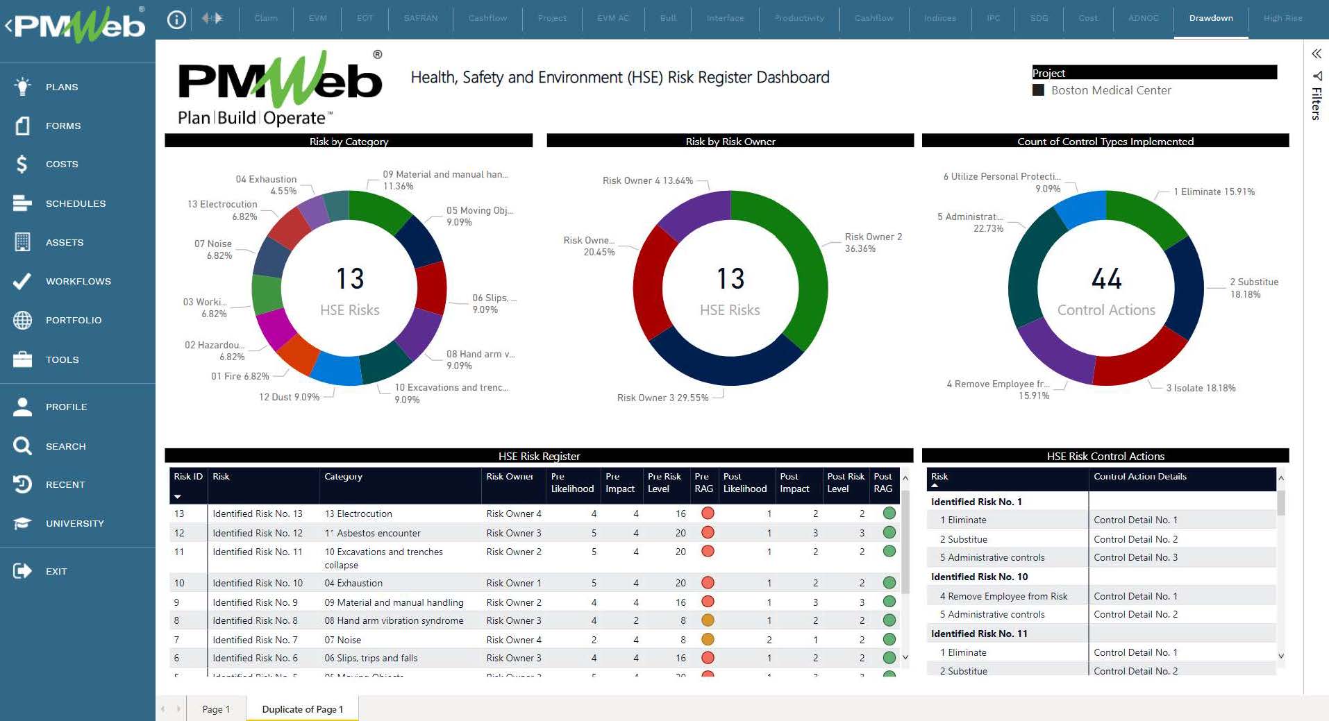 Creating, Monitoring and Evaluating Safety Risk Register on Construction Projects