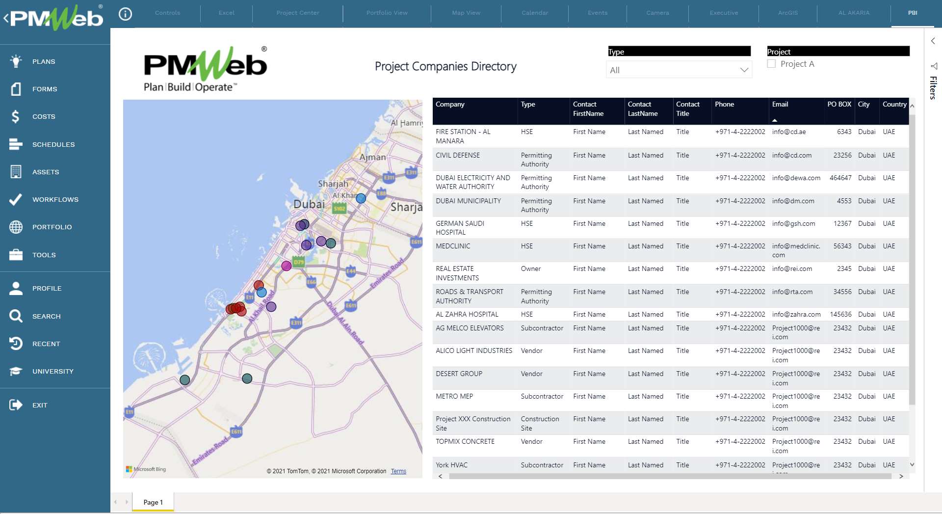 The Need to Have a Single Version of the Truth of the Capital Project Entities and Stakeholders Directory