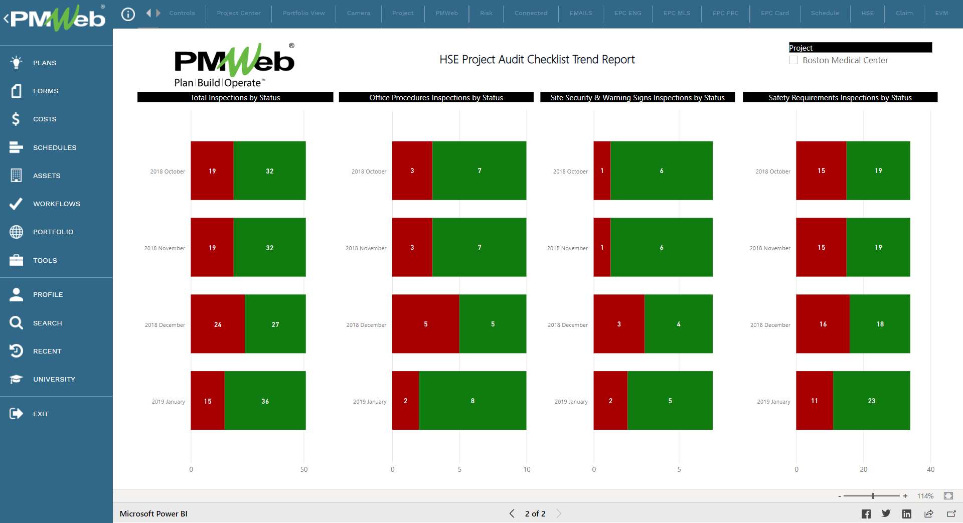 PMWeb 7 HSE Project Audit Checklist Trend Report