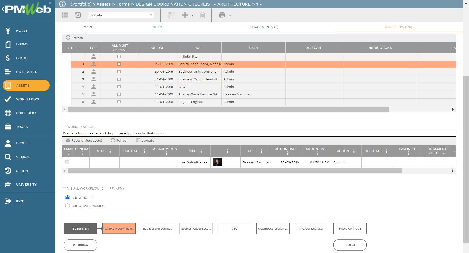 PMWeb 7 Assets Forms Design Coordination Checklist Architecture 
Workflow