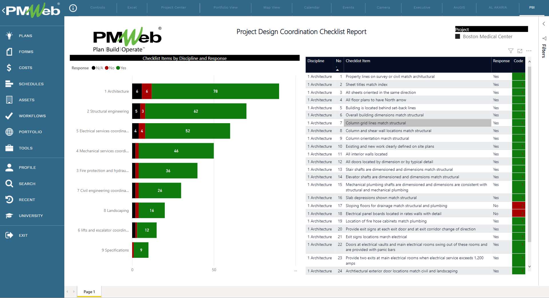 092-Design-Coordination-Checklists_Page_3_Image_0001