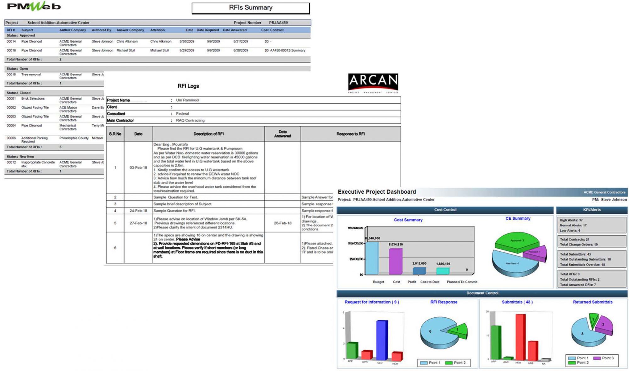 PMWeb 7 RFIs Summary RFIs Logs Executive Project Dashboard 