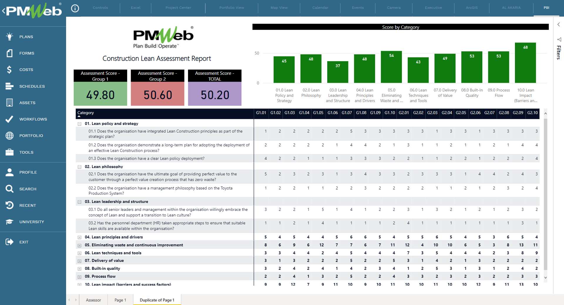 Using PMIS to Self-Assess Your Organization’s Lean Construction Awareness