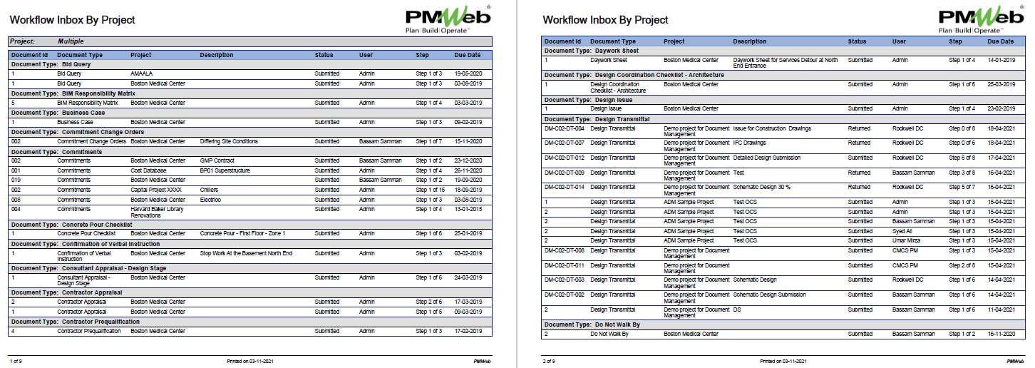 PMWeb 7 Workflow Inbox by Project 