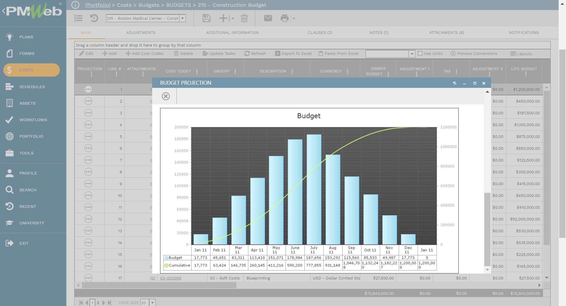 PMWeb 7 Costs Budgets Budgets 215 Construction Budget
Main Budget Protection 