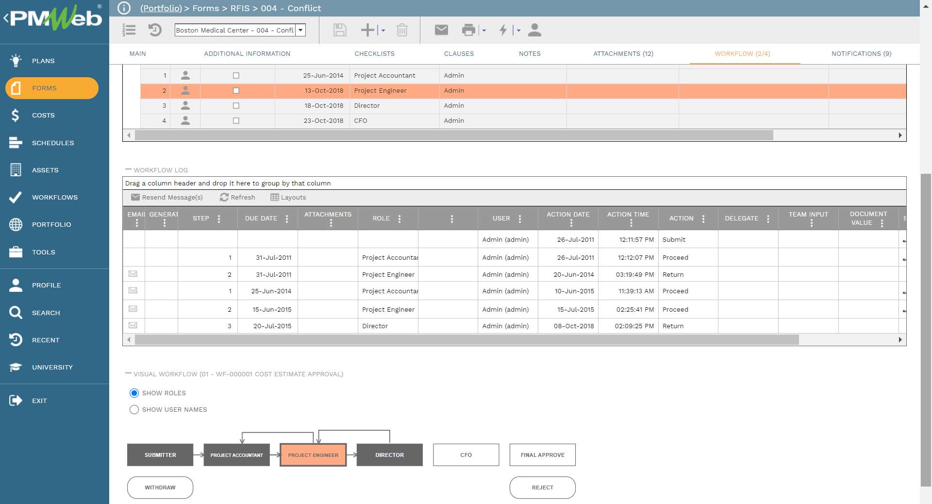 PMWeb 7 Forms RFIs 004 Conflict
Workflow 