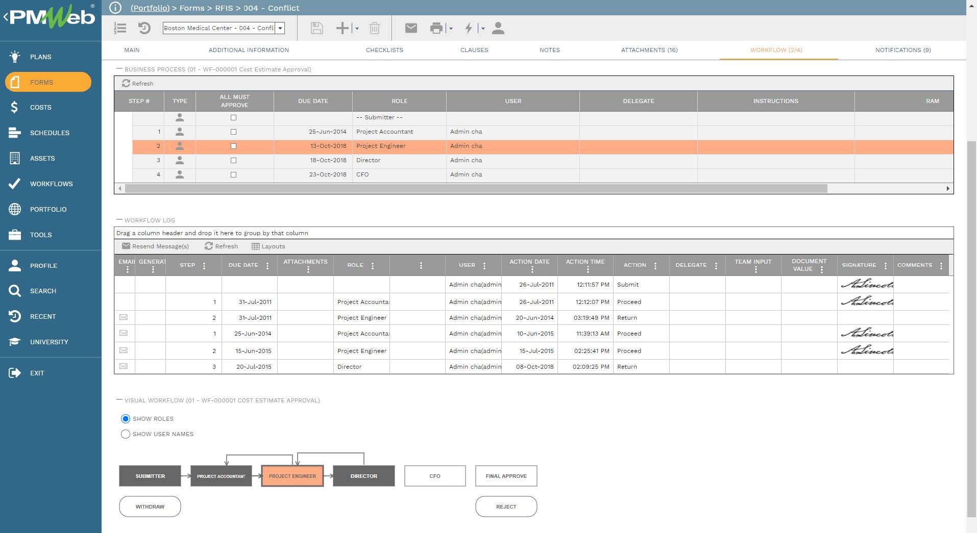 PMWeb 7 Forms RFIS 004 Conflict
Workflow 
