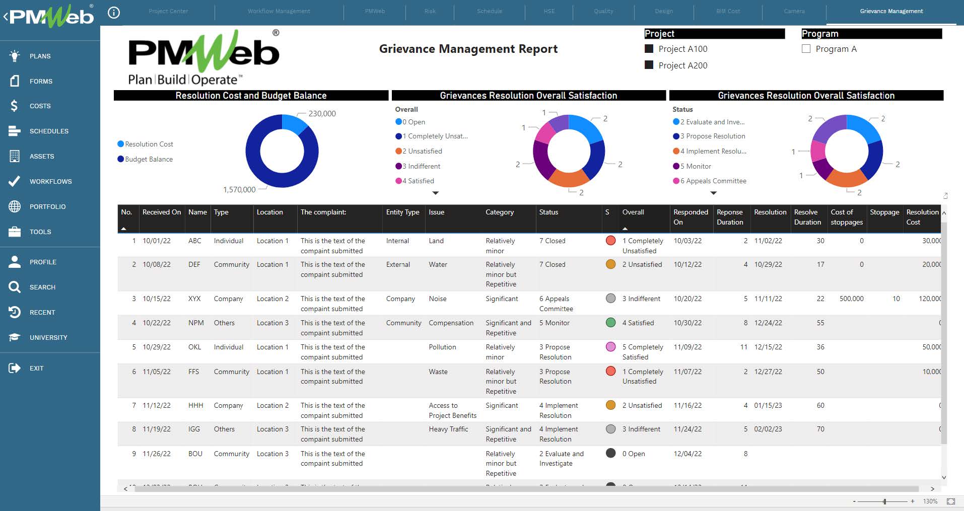 PMWeb 7 Grievance Managment Repoer