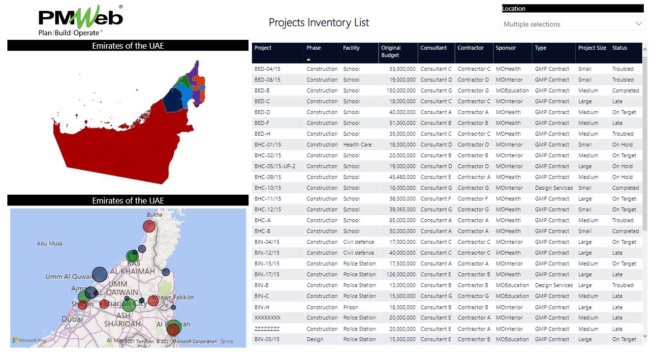 PMWeb 7 Projects Inventory List