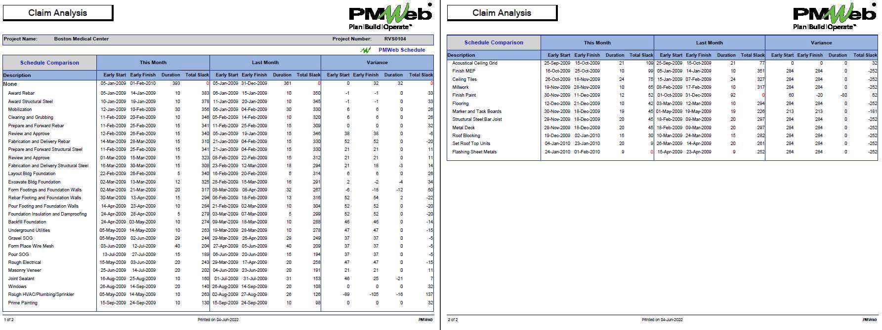 PMWeb 7 Claim Analysis