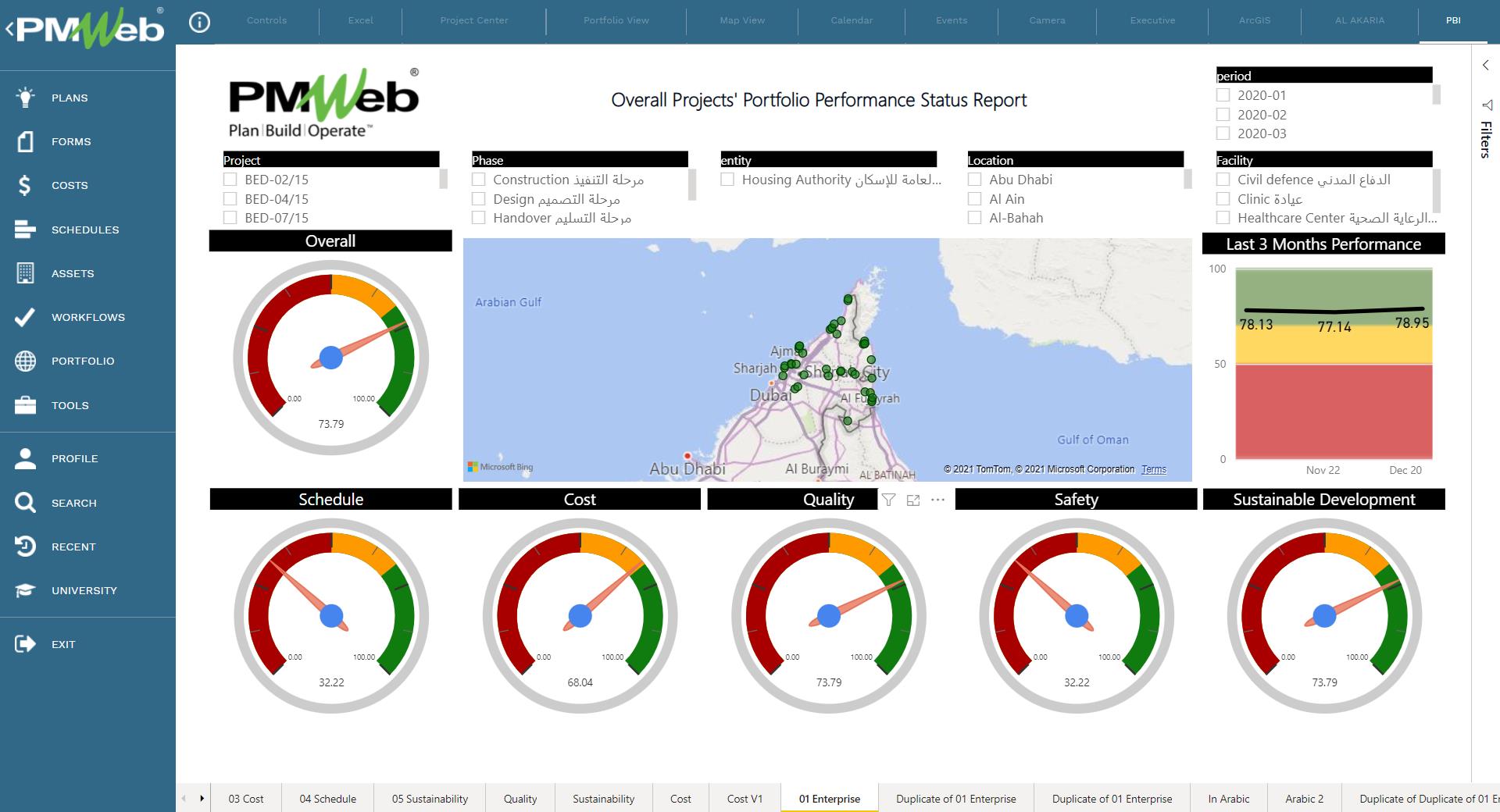 PMWeb 7 Overall Projects Portfolio Performance Status Report 