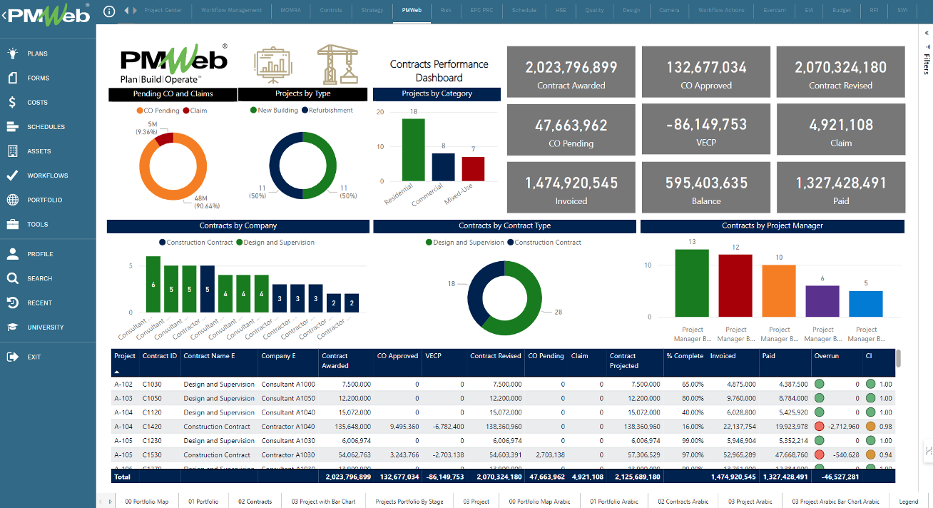 Navigating Resistance: Strategies for Overcoming PMIS Objections